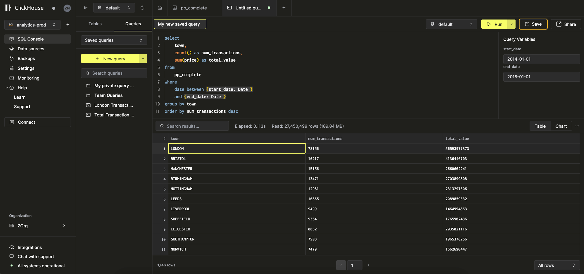Rename query - Zoomed