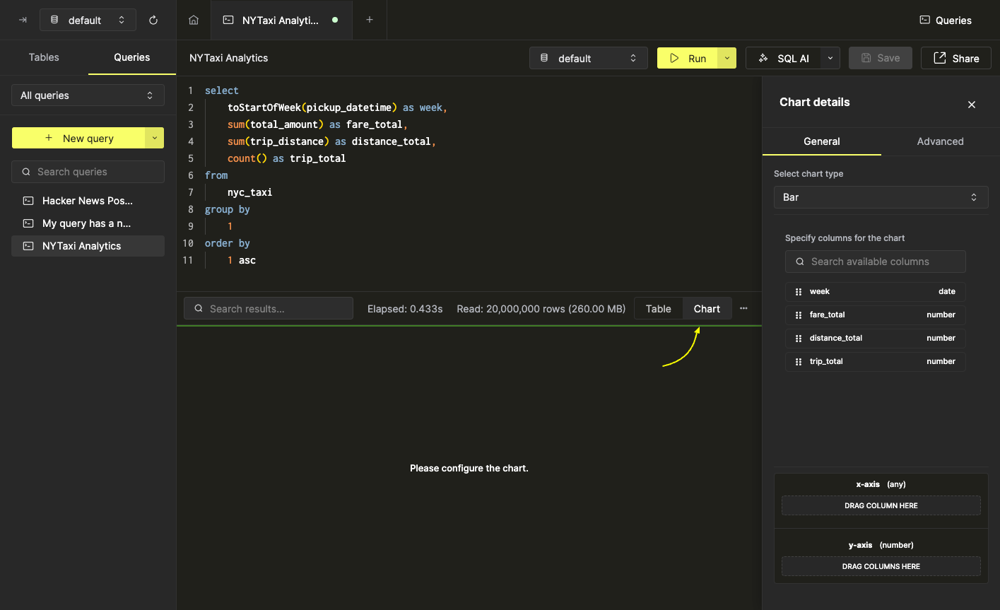 Switch from query to chart - Zoomed